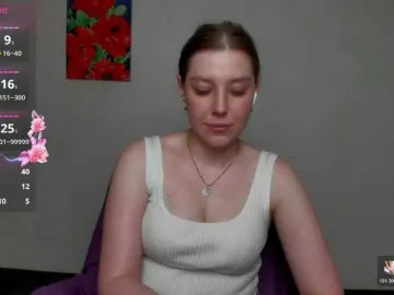 Bongacams Live Sex Cam of sannyflower