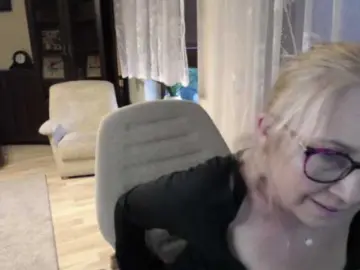 Bongacams Best Webcam of BlondeSofia