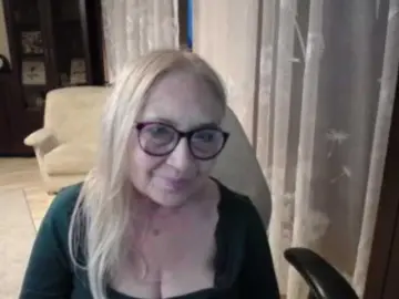 Bongacams Best Webcam of BlondeSofia