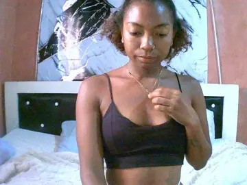 Bongacams Sex Cam of maliah
