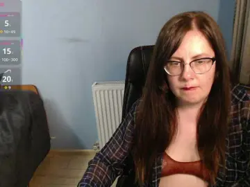 Bongacams Private Sex Chat of mandarinka28