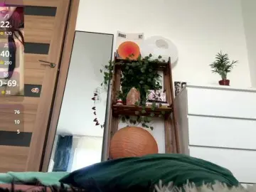 Bongacams Private Sex Chat of cherrrylips