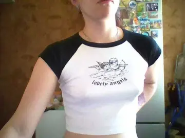 Bongacams Watch Live Sex Cams of Prettybella7