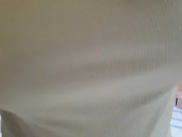 Bongacams Adult Webcams of Sweetporn69