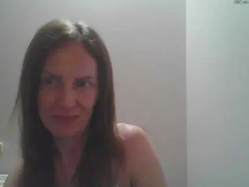 Bongacams Sex Cam of AnnaDear