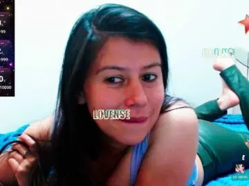 Bongacams Private Sex Chat of SandyQueen