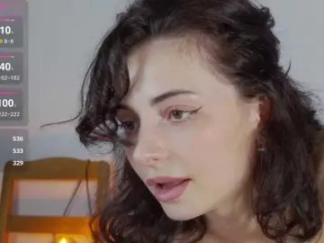 Bongacams Best Webcam of wetlilu