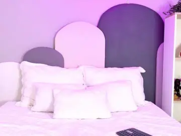 Bongacams Free Porn Cam of SophieGomez2