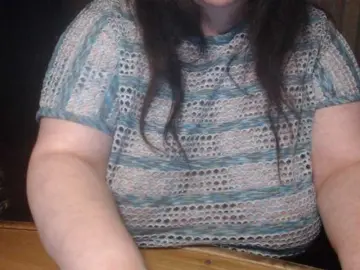 Bongacams Live Porn of tanyvel34