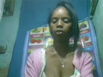Bongacams Private Sex Chat of Fanihsexy