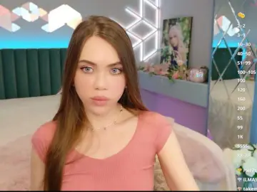 Bongacams Best Webcam of MimiForce