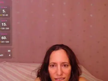 Bongacams Best live sex cam show of aurorablu