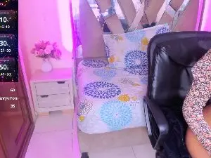 Cam4 Live Sex of casey_lorens