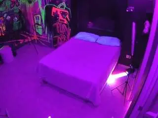 Camsoda Live Sex Cam of voyeurcam-casa-salsa-disturbed