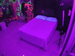 Camsoda Sex Cam of voyeurcam-casa-salsa-disturbed