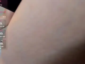Chaturbate Free Porn Cam of aurora_bellucci