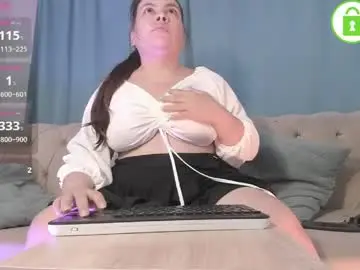 Chaturbate Sex Chat of zoe_37