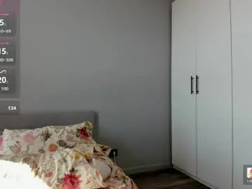 Chaturbate Adult Webcams of helenblazetrt