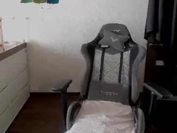 Chaturbate Adult Webcam of mollymiks