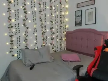 Chaturbate Adult Webcam of antonella_heinz_