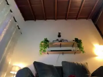 Chaturbate Private Sex Chat of _paulah2