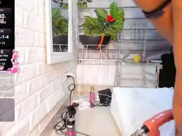 Chaturbate Free Porn Cam of sheyla__ebony
