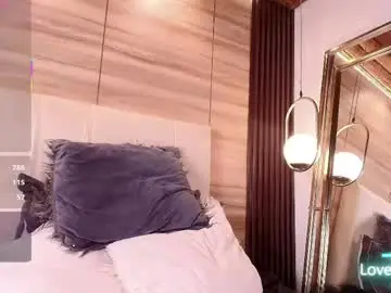 Chaturbate Sex Cam of elizbeth_777