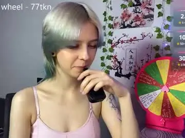 Chaturbate Best Webcam of lunagorgon