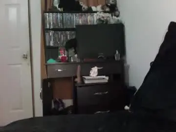 Chaturbate Live Sex of finnky1
