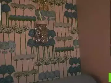 Chaturbate Nude Webcam of cinacandy