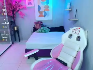 Chaturbate Private Sex Chat of maggy_t18