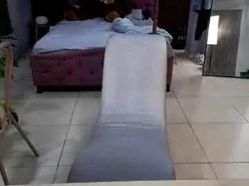 Chaturbate Live Porn of camil_milfdream