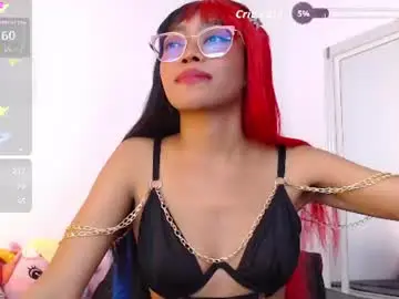 Chaturbate Live Sex Cam of anniemiller7