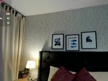 Chaturbate Adult Webcams of sophie__blare