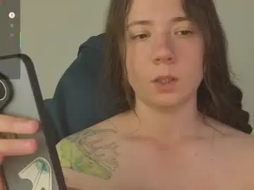 Chaturbate Adult Webcam of sexy_b0rsch