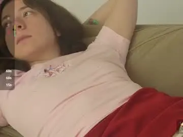 Chaturbate Sex Cam of sexy_b0rsch