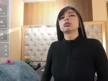 Chaturbate Best Webcam of _weird_sativa