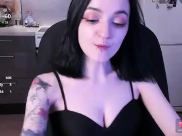 Chaturbate Private Sex Chat of miura_moon