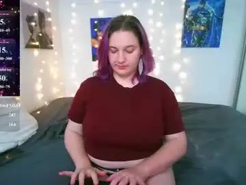 Chaturbate Nude Webcam of annitamilliter