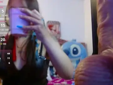 Chaturbate Best Webcam of candykane29