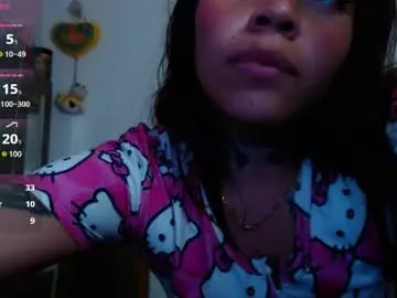 Chaturbate Best live sex cam show of candykane29