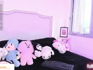 Chaturbate Adult Webcams of h3llokitty_