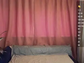 Chaturbate Adult Video Chat of skinnyladyy