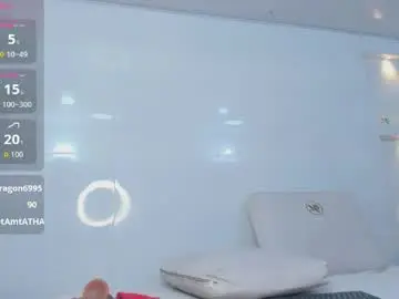 Chaturbate Adult Webcams of zenda_evans