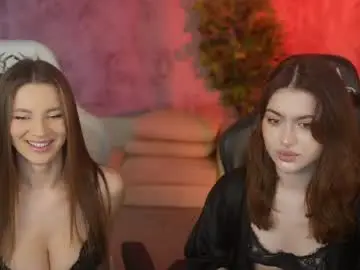 Chaturbate Live Porn of anabel054