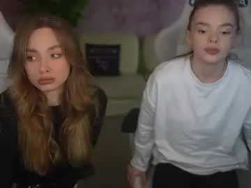 Chaturbate Best live sex cam show of anabel054