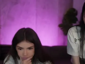 Chaturbate Live Porn of anabel054