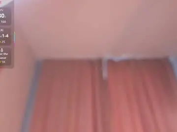 Chaturbate Nude Webcam of eileencrowday