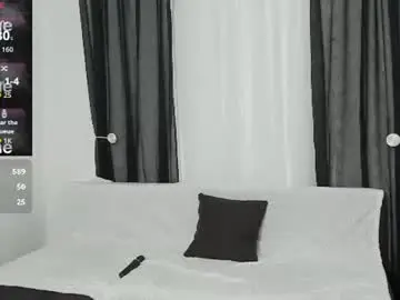 Chaturbate Adult Webcam of sexy_emeli