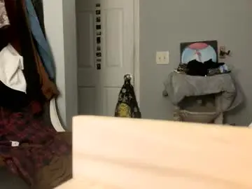 Chaturbate Watch Live Sex Cams of kearianwat